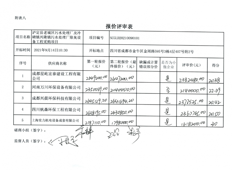 恭喜我公司取得預(yù)中標(biāo)